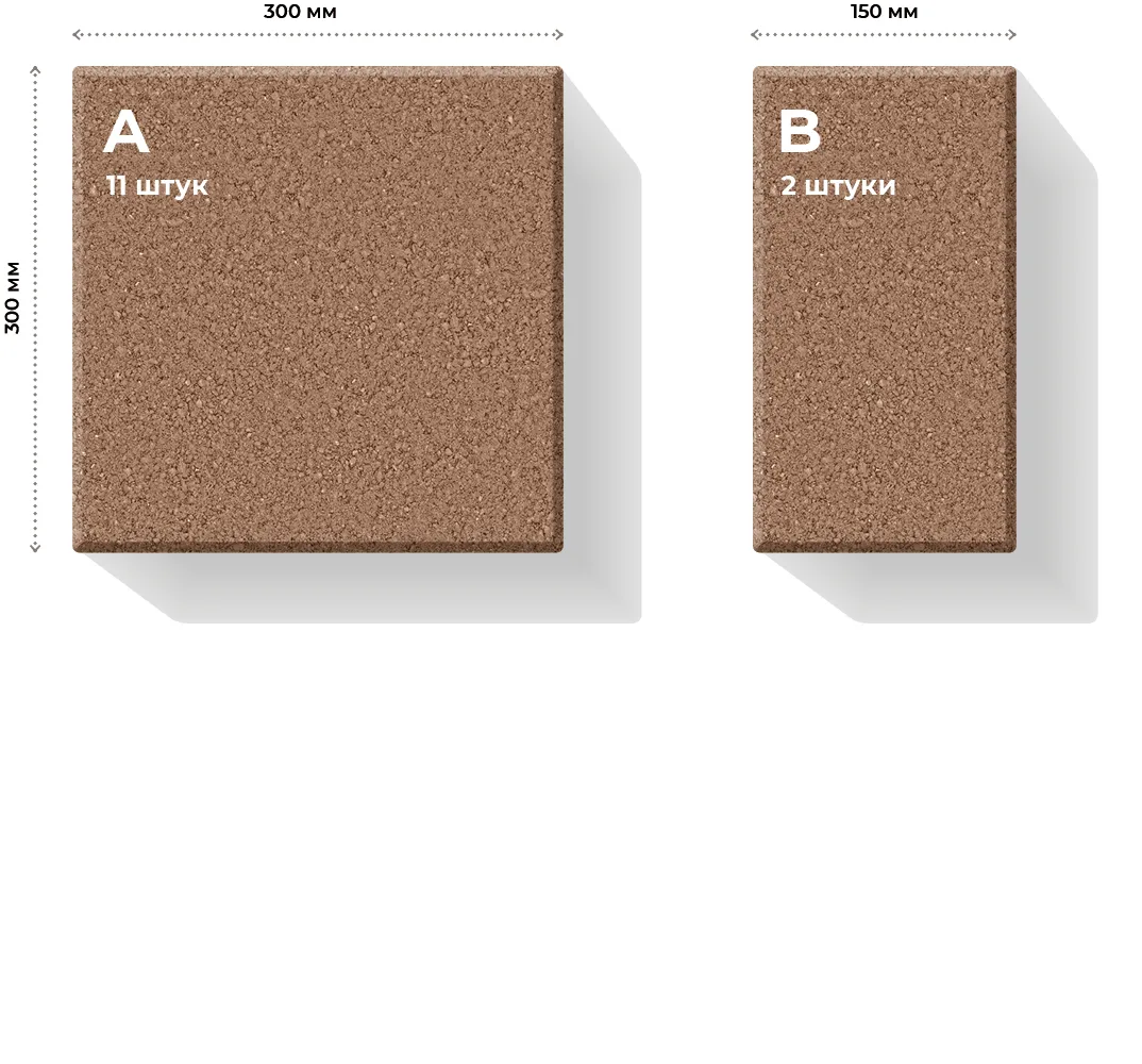 Размеры элементов и их количество в ряде