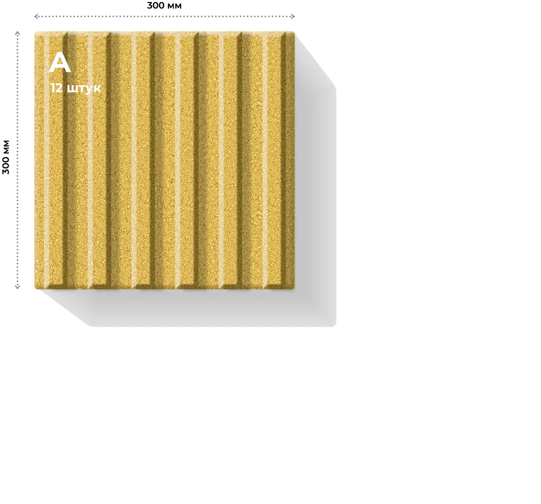 Розміри елементів та їх кількість в ряді