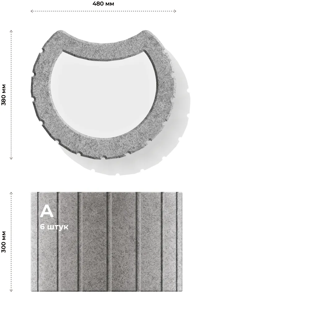 Размеры элементов и их количество в ряде