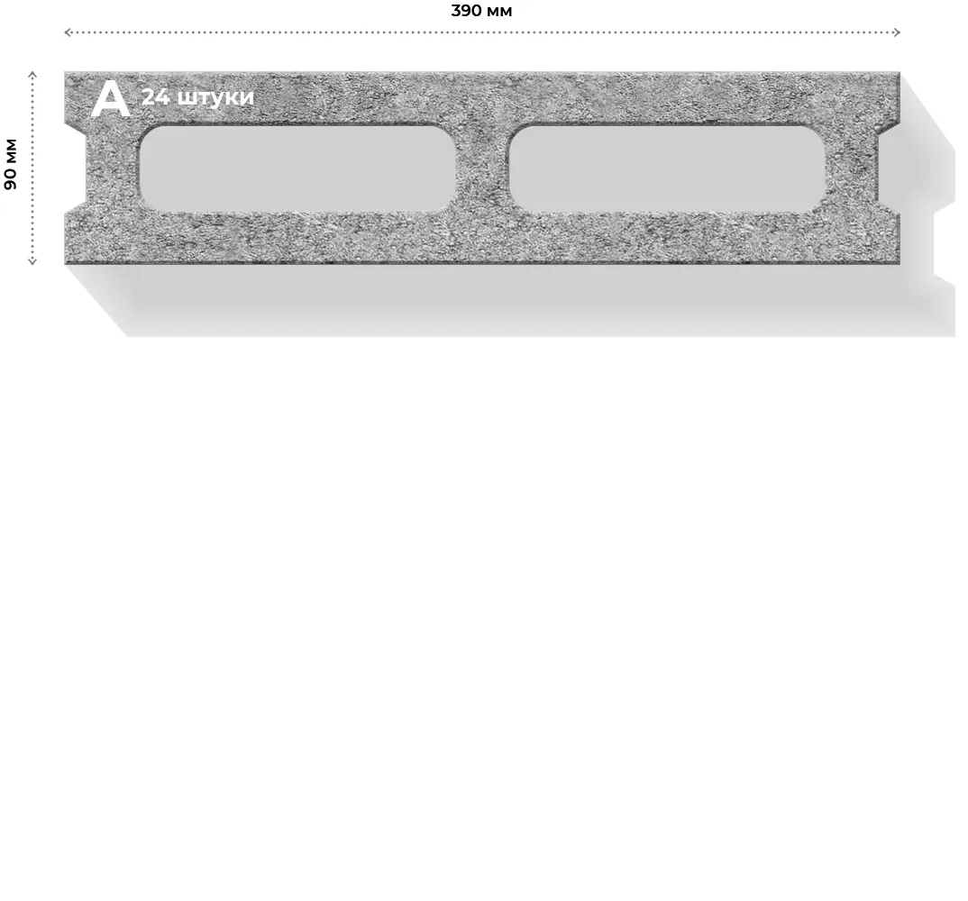 Размеры элементов и их количество в ряде