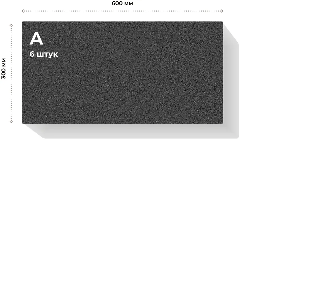 Размеры элементов и их количество в ряде