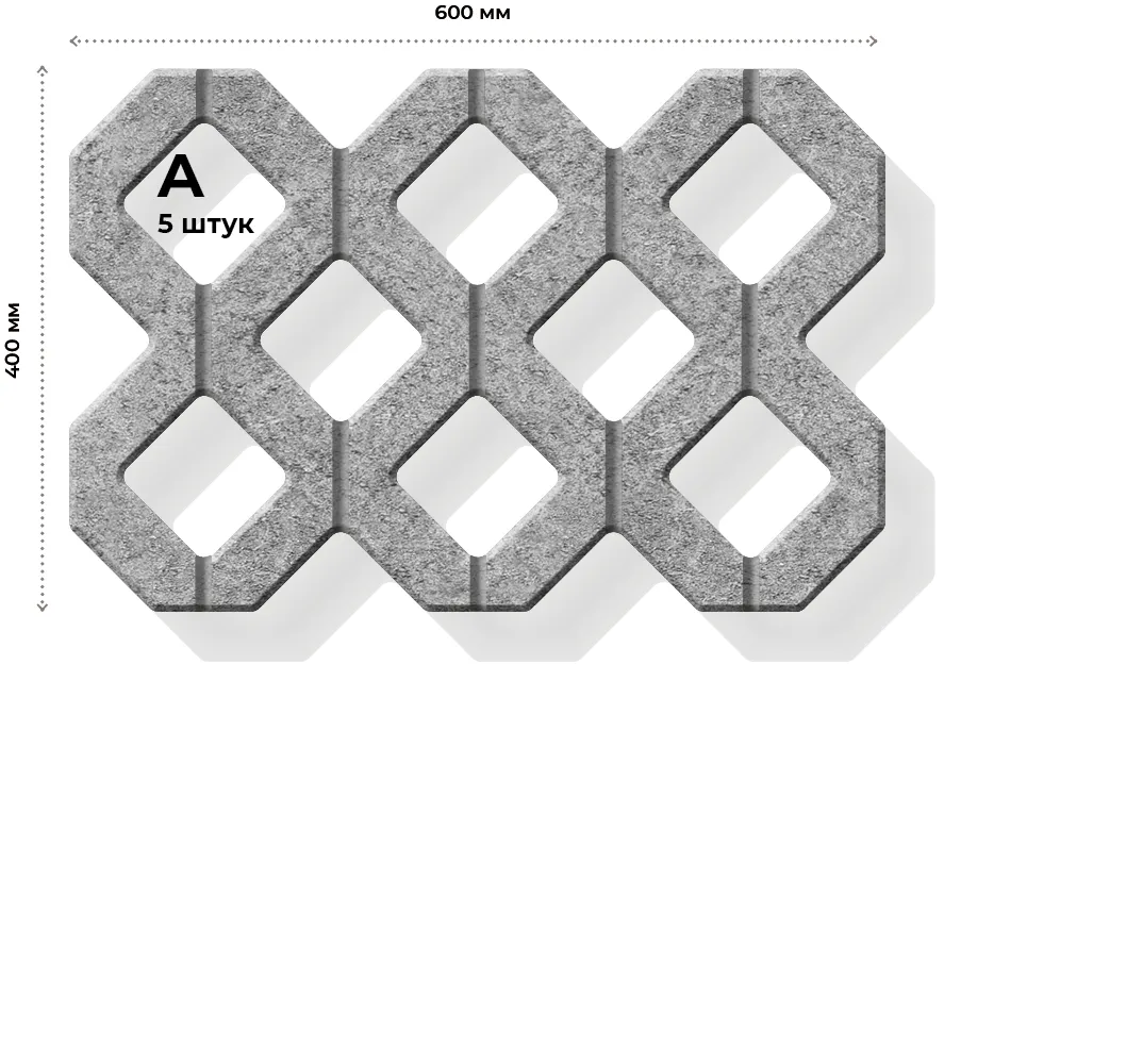 Розміри елементів та їх кількість в ряді