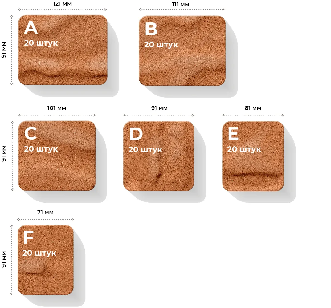 Размеры элементов и их количество в ряде