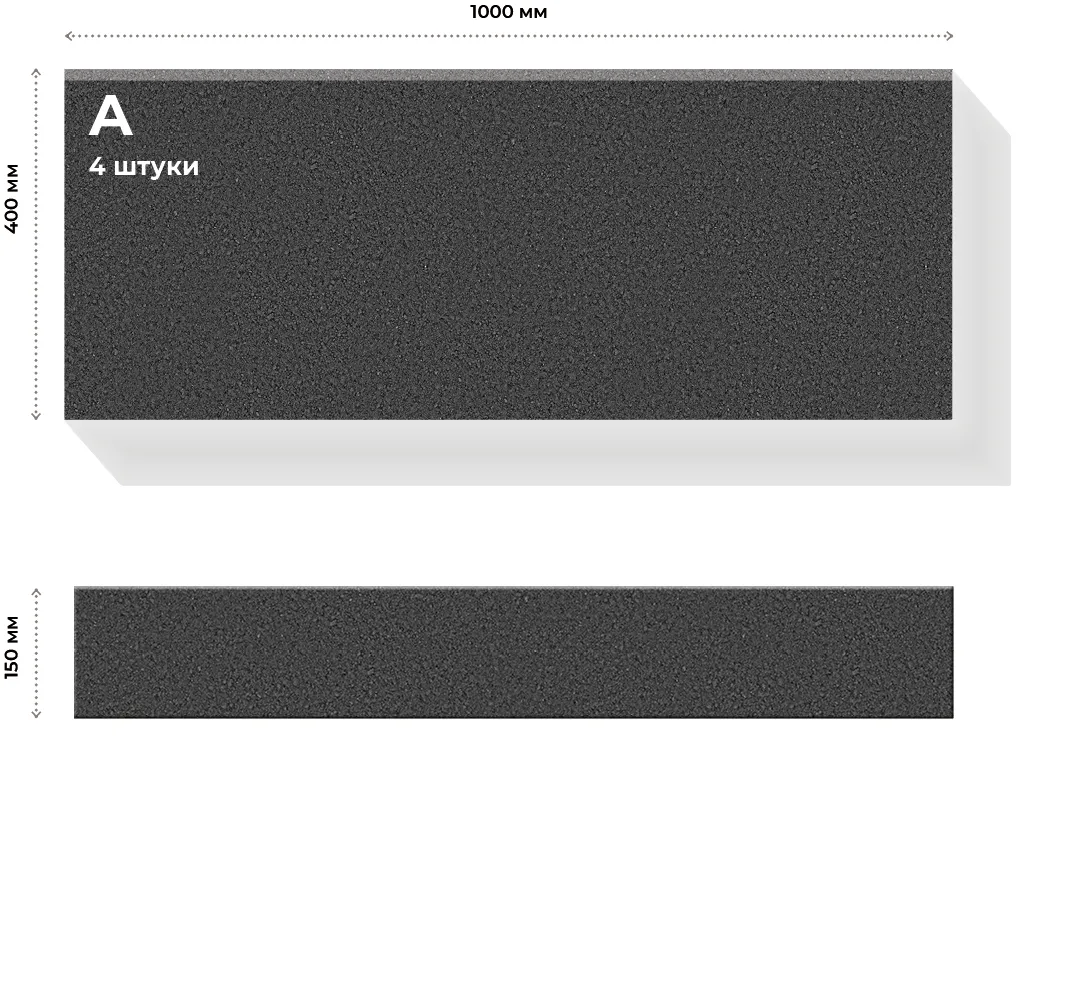 Размеры элементов и их количество в ряде