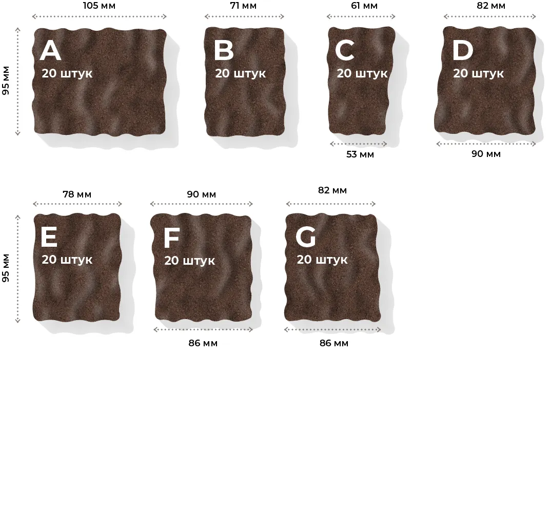 Размеры элементов и их количество в ряде