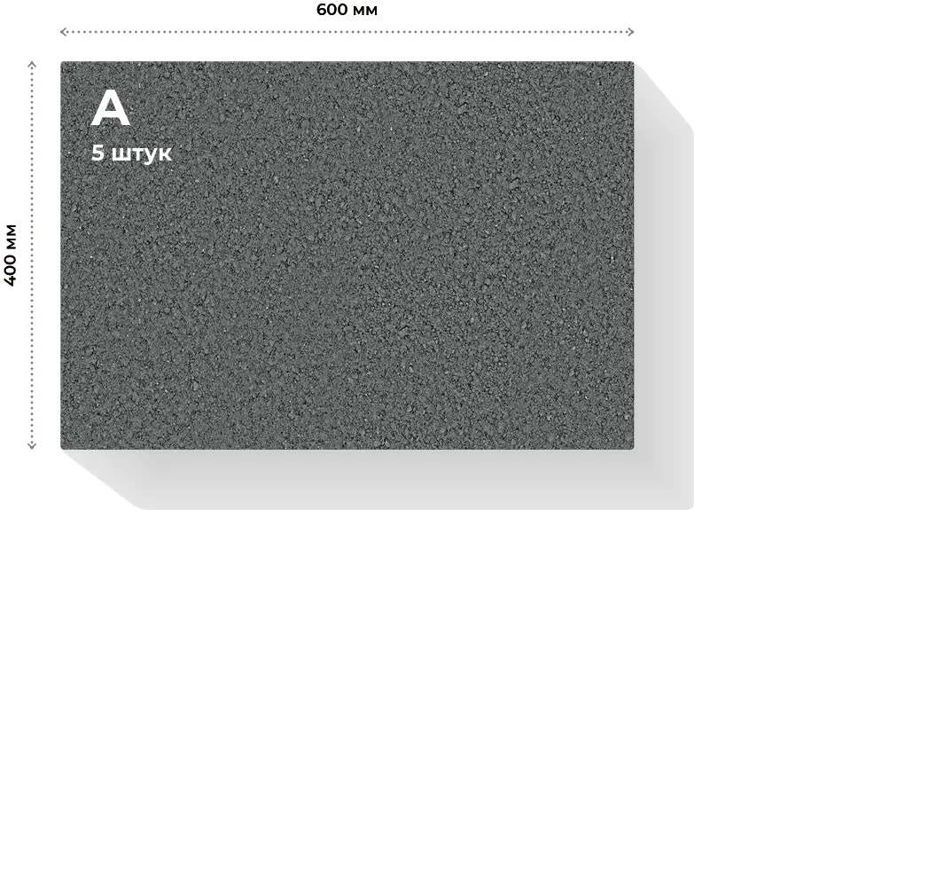 Розміри елементів та їх кількість в ряді