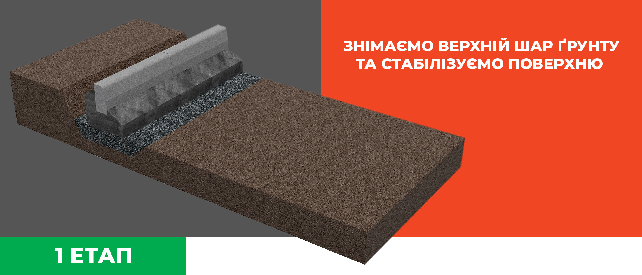 Переваги решітки