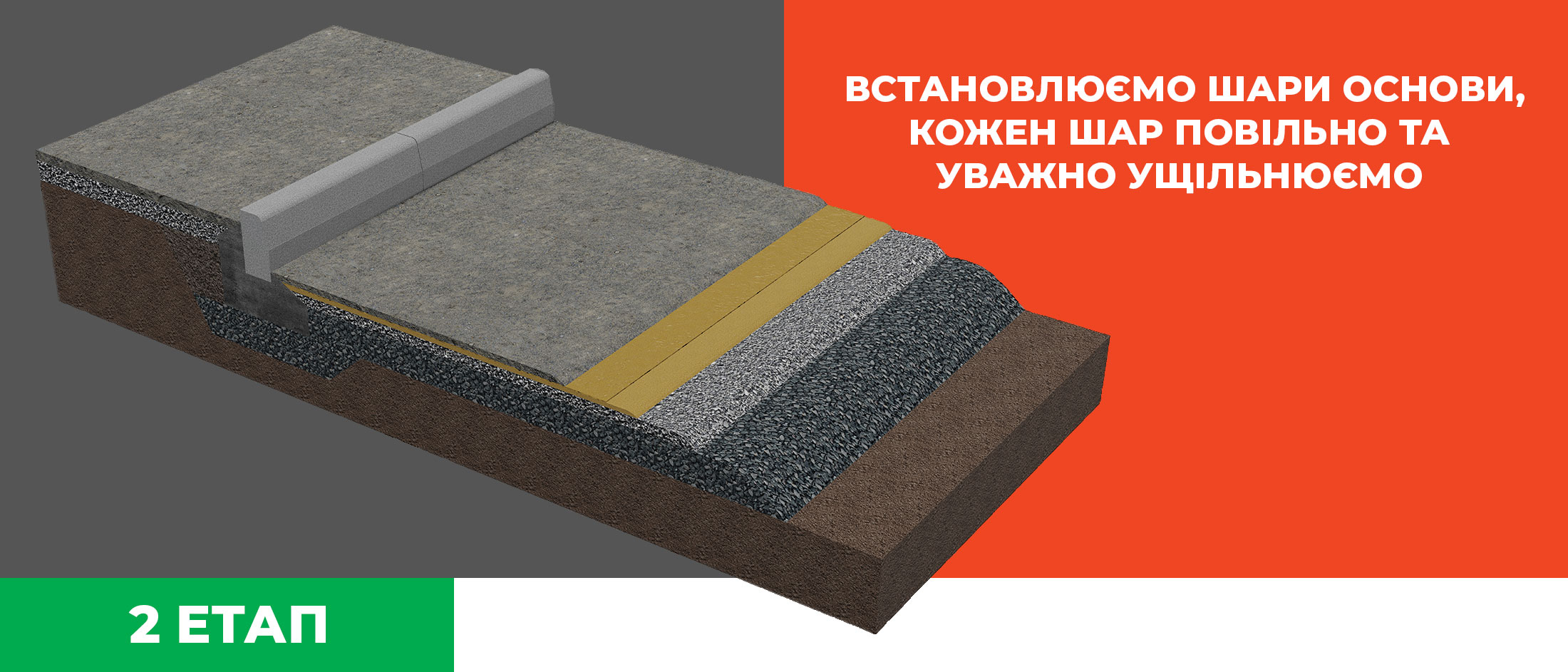 Переваги решітки